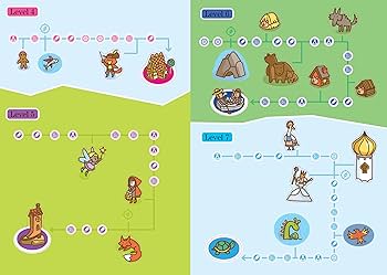 英語初学者向けペーパーバック全55冊 英語多読クラスのご案内